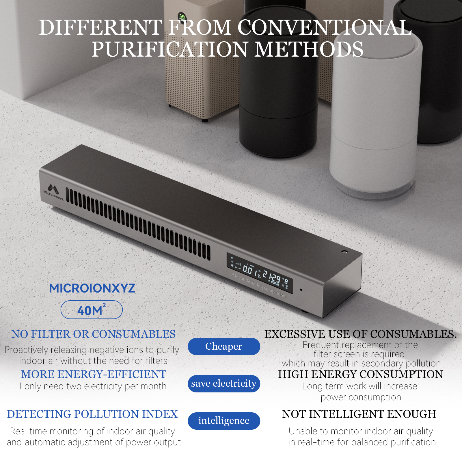  Air Purifier
