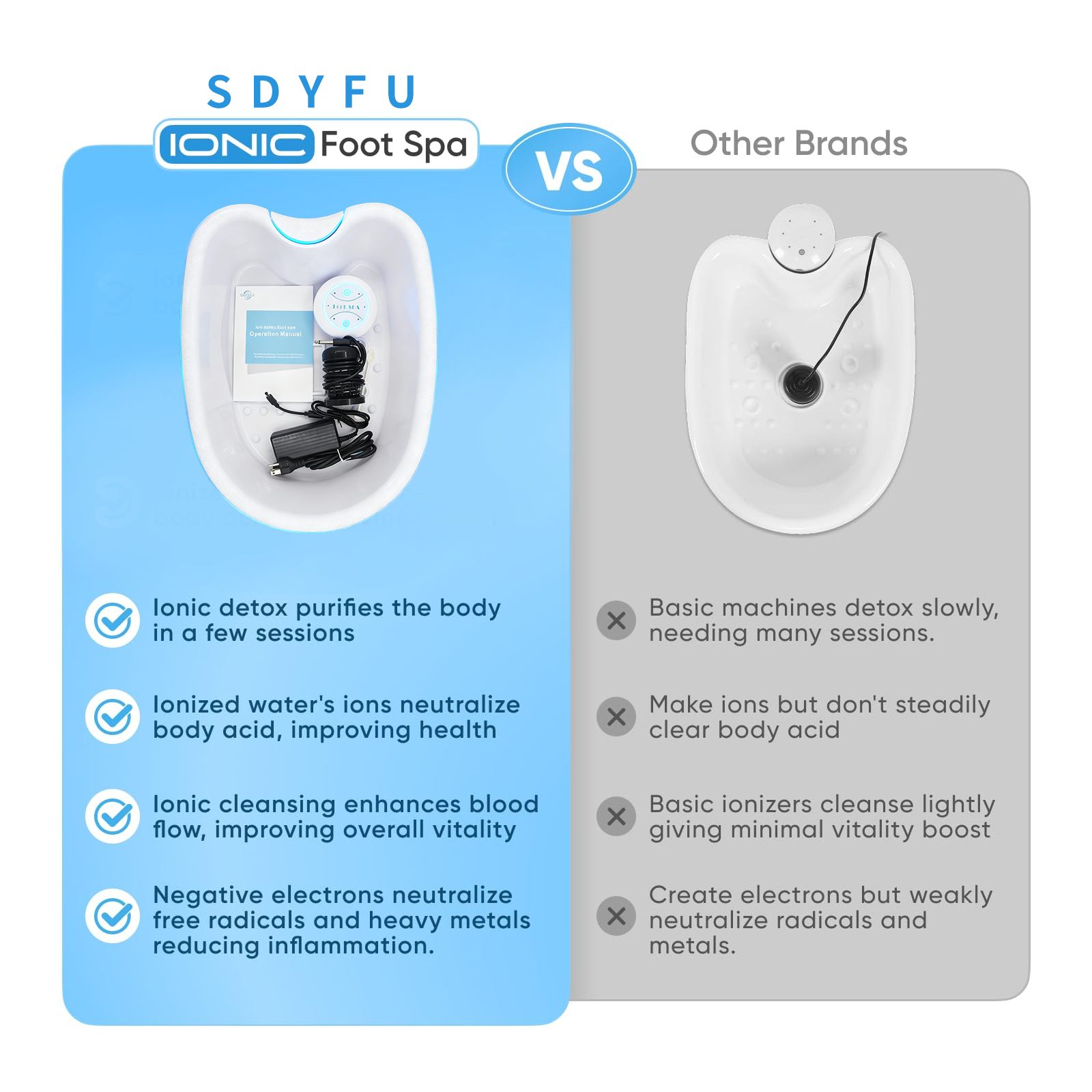 Why Ionic Foot Spa Technology Matters: SDYFU E817U vs. Generic Machines