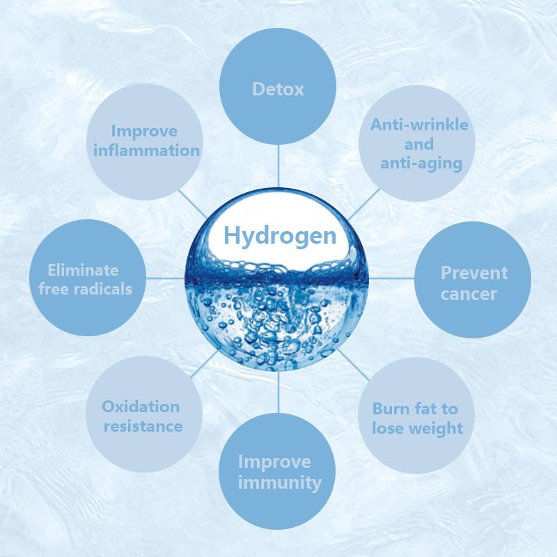 Hydrogen molecules are almost perfect antioxidants